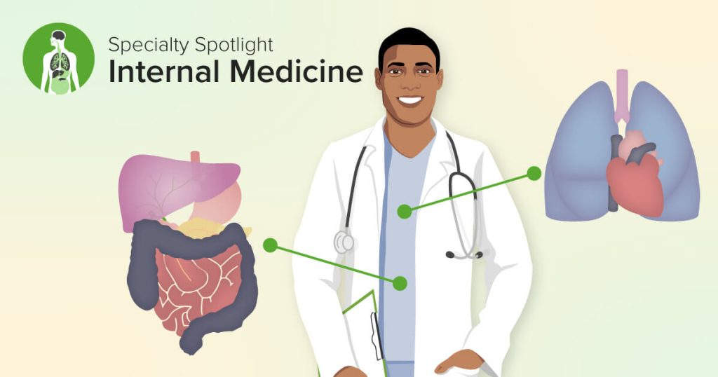 Understanding The Various Specialities Within Internal Medicine